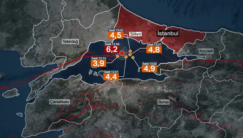 İstanbul'da Deprem Riski İBB Bilim Kurulu Tarafından Değerlendirildi