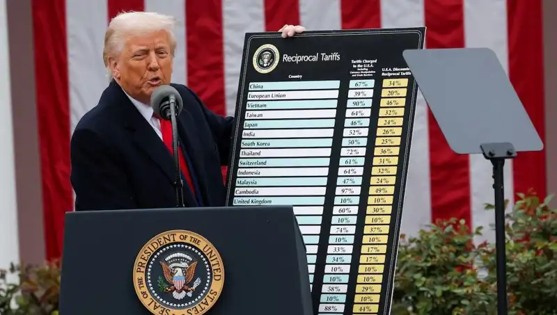 ABD Borsa Piyasasında Şok Düşüş: Trump Hastane Açıklamasıyla Gündemde